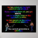 Search for autism posters Aspie