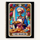 Search for baker notebooks Baking