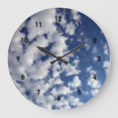 Search for puffy art Sky