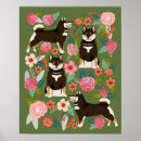 Search for doge posters Shiba inu