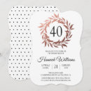 Search for wreath birthday invitations Pink