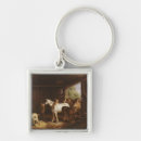 Search for stable key rings Saddle