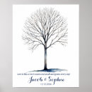Search for fingerprint tree weddings Signature