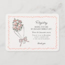 Search for baby sprinkle brunch invitations Mother to be