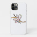 Search for dungeons iphone cases Dragons