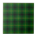 Search for tartan tiles Black