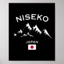 Search for ski mountains posters Skis
