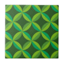 Search for green geometric tiles Circle