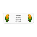 Search for parakeet return address labels Parrot