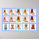 Search for french language posters English