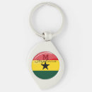 Search for ghanian Ghana flag