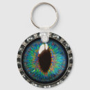 Search for quantum key rings Physics