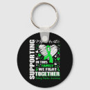 Search for aunties key rings Awareness