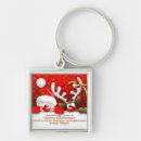 Search for cute reindeer key rings Santa