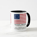 Search for american revolutionary war mugs 1776