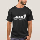 Search for bbq evolution Meat