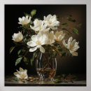 Search for chiaroscuro posters Still life