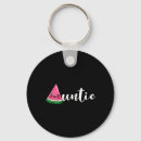 Search for watermelon key rings Picnic