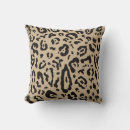 Search for african print cushions Trendy