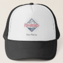 Search for antonio hats Texas