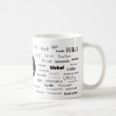 Search for ripple mugs Xrp