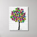 Search for rainbow butterfly canvas prints Animals