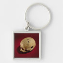 Search for medical practice key rings Medicine