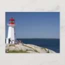 Search for nova scotia postcards Coastal