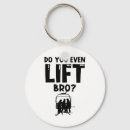 Search for do you even lift key rings Ski resort