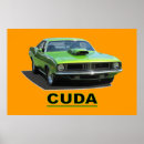 Search for cuda posters Classic