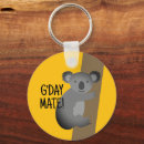 Search for australian koala key rings Animal