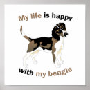 Search for funny friends posters Dog