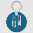 Search for emergency numbers key rings Talk line