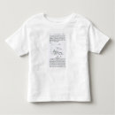 Search for archipelago tshirts Islands