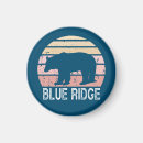 Search for ridge magnets Skyline drive