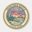 Search for hampshire magnets Souvenir