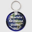 Search for greatest uncle Best
