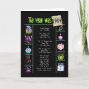 Search for 1984 birthday cards Party