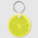 Search for lime key rings Food