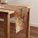 Search for copper table runners Patina