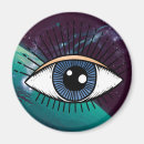 Search for esoteric magnets Occult