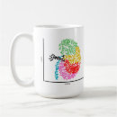 Search for genome mugs Genomics