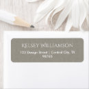 Search for for teachers return address labels Modern