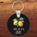 Search for sicilian key rings Flag