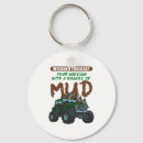 Search for four wheeler key rings Motocross
