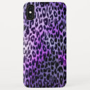Search for animal texture iphone cases Retro