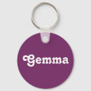 Search for aluminium round key rings Pink