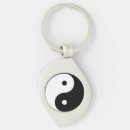 Search for taoism key rings China