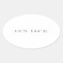 Search for guam stickers Map