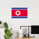 Search for north korea posters Pyongyang